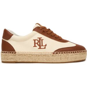 LAUREN RALPH LAUREN Espadrilky Luize 802P04428003 Biela Ženy LAUREN RALPH LAUREN Espadrilky Luize 802P04428003 Biela Ženy