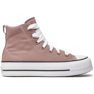 Converse Plátenky Chuck Taylor All Star Padded Lift Platform A11536C Hnedá Ženy Converse Plátenky Chuck Taylor All Star Padded Lift Platform A11536C Hnedá Ženy