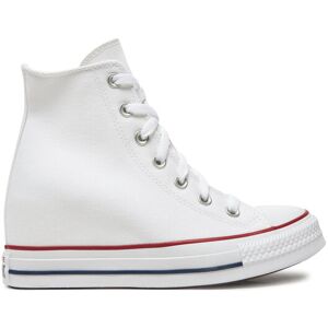 Converse Plátenky Chuck Taylor All Star Wedge Platform A11908C Biela Ženy Converse Plátenky Chuck Taylor All Star Wedge Platform A11908C Biela Ženy