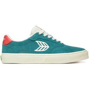 Cariuma Sneakersy Naioca 511802U56M110 Tyrkysová Muži Cariuma Sneakersy Naioca 511802U56M110 Tyrkysová Muži