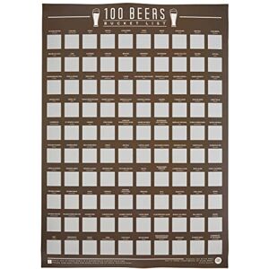 GR Gift Republic Gift Republic stírací plakát 100 Beers Bucket List Seznam piva Bucket stírací obrázek Dárek Dárky na pivo Nástěnná dekorace 100 mezinárodních druhů piva z celého světa 59,4 x 41,9 cm GR Gift Republic Gift Republic stírací plakát 100 Beers Bucket List Seznam piva Bucket stírací obrázek Dárek Dárky na pivo Nástěnná dekorace 100 mezinárodních druhů piva z celého světa 59,4 x 41,9 cm