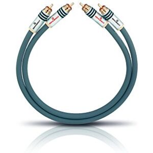 OEHLBACH NF 14 Master 475 Prvotřídní Cinch audio kabel sada Symetrická konstrukce a SPOFC CD přehrávač, přední/koncový stupeň 2 x 4,75 m antracit OEHLBACH NF 14 Master 475 Prvotřídní Cinch audio kabel sada Symetrická konstrukce a SPOFC CD přehrávač, přední/koncový stupeň 2 x 4,75 m antracit