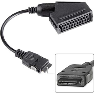 Hama Adaptér Scart (Scart spojka pro speciální připojení Samsung TV EXT RGB, nikoli HDMI) černá Hama Adaptér Scart (Scart spojka pro speciální připojení Samsung TV EXT RGB, nikoli HDMI) černá