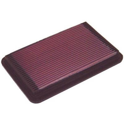 K&N 33-2108 Motorluftfilter: Hochleistung, Prämie, Abwaschbar, Ersatzfilter,Erhöhte Leistung, 1992-2004 (Jackaroo, Monterey, Rodeo, Axiom, Bighorn, Mu, Amigo, Frontera B, Passport) K&N 33-2108 Motorluftfilter: Hochleistung, Prämie, Abwaschbar, Ersatzfilter,Erhöhte Leistung, 1992-2004 (Jackaroo, Monterey, Rodeo, Axiom, Bighorn, Mu, Amigo, Frontera B, Passport)