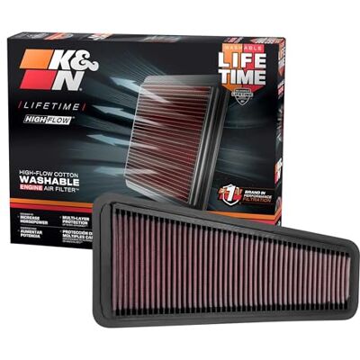K&N 33-2281 Motorluftfilter: Hochleistung, Prämie, Abwaschbar, Ersatzfilter,Erhöhte Leistung, 2002-2015 (4-Runner, Tacoma, Hilux, Land Cruiser, Prado, FJ Cruiser) K&N 33-2281 Motorluftfilter: Hochleistung, Prämie, Abwaschbar, Ersatzfilter,Erhöhte Leistung, 2002-2015 (4-Runner, Tacoma, Hilux, Land Cruiser, Prado, FJ Cruiser)