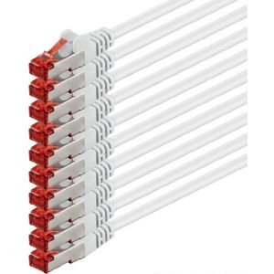 1aTTack.de síťový kabel, patch kabel, ethernetový kabel, internetový kabel, DSL kabel, CAT6, CAT 6, SFTP, s dvojitým stíněním, PiMF, CAT 5, CAT 6a, CAT7, Cat.7, 10/100/1000 Mbit/s pro switch, router, modem, patchpannel, Access Point, patch pole 1aTTack.de síťový kabel, patch kabel, ethernetový kabel, internetový kabel, DSL kabel, CAT6, CAT 6, SFTP, s dvojitým stíněním, PiMF, CAT 5, CAT 6a, CAT7, Cat.7, 10/100/1000 Mbit/s pro switch, router, modem, patchpannel, Access Point, patch pole