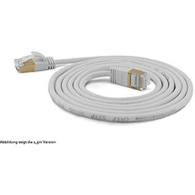 Wantec Wire Extra dünnes Patchkabel CAT.7 Kabel, CAT.6 Stecker SSTP geschirmt, Länge 0.2 m, grau Wantec Wire Extra dünnes Patchkabel CAT.7 Kabel, CAT.6 Stecker SSTP geschirmt, Länge 0.2 m, grau