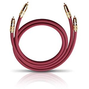 OEHLBACH NF 214 Master 50 prvotřídní stereo audio cinch kabel sada vícenásobné odstínění, postříbřená měď 2 x 0,50 m bordó OEHLBACH NF 214 Master 50 prvotřídní stereo audio cinch kabel sada vícenásobné odstínění, postříbřená měď 2 x 0,50 m bordó