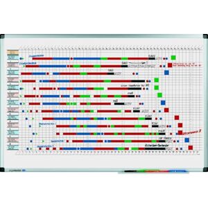 Legamaster 7-413000 Premium Jahresplaner, UV-gehärtetes Whiteboard, horizontale Einteilung für 53 Wochen, 90 x 60 cm Legamaster 7-413000 Premium Jahresplaner, UV-gehärtetes Whiteboard, horizontale Einteilung für 53 Wochen, 90 x 60 cm