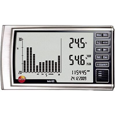 Testo AG testo 623 0560 6230 Teploměr a vlhkoměr pro měření vlhkosti a teploty Testo AG testo 623 0560 6230 Teploměr a vlhkoměr pro měření vlhkosti a teploty