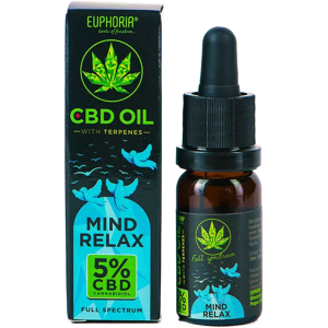 Euphoria Cbd Olej 5% S Terpénmi, 10 Ml, 500 Mg - Mind Relax Euphoria Cbd Olej 5% S Terpénmi, 10 Ml, 500 Mg - Mind Relax