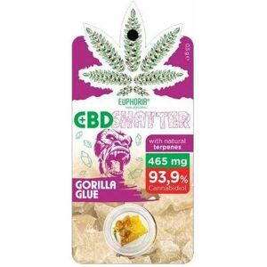 Euphoria Shatter Gorila Glue (93 Mg Až 465 Mg Cbd) 465 Mg Euphoria Shatter Gorila Glue (93 Mg Až 465 Mg Cbd) 465 Mg