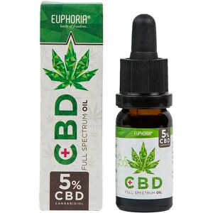 Euphoria Cbd Olej 5% 10 Ml, 500 Mg Euphoria Cbd Olej 5% 10 Ml, 500 Mg