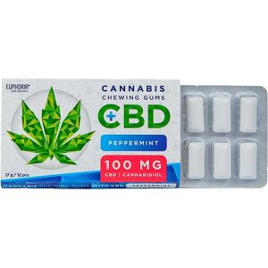 Žuvačka Euphoria, 100 Mg Cbd, 12 Ks - Peppermint, 17 G Žuvačka Euphoria, 100 Mg Cbd, 12 Ks - Peppermint, 17 G