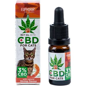 Euphoria Cbd Olej Pre Mačky 3%, 300 Mg, 10 Ml - Krevetová Príchuť Euphoria Cbd Olej Pre Mačky 3%, 300 Mg, 10 Ml - Krevetová Príchuť