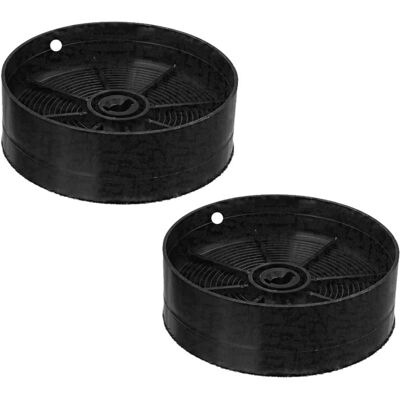Alternativní Uhlíkový filter do digestora AEG, Electrolux ECFB03, FKS809 Alternativní Uhlíkový filter do digestora AEG, Electrolux ECFB03, FKS809