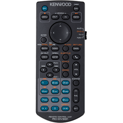 Diaľkový ovládač Kenwood KNA-RCDV331 Diaľkový ovládač Kenwood KNA-RCDV331