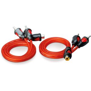 Sinus Live YK-2 Sinus Live YK-2