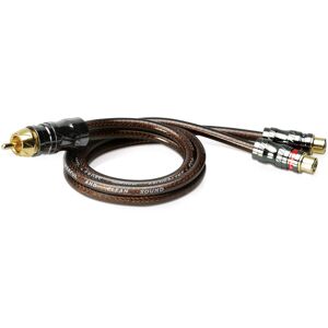 Sinus Live YX-1 Sinus Live YX-1