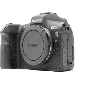 Used Canon EOS R