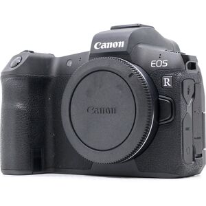 Used Canon EOS R