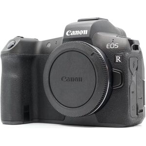 Used Canon EOS R