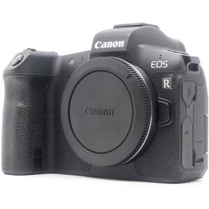 Used Canon EOS R