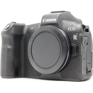 Used Canon EOS R