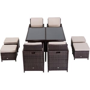 Ebern Designs Ingalill 8 Seater Dining Set with Cushions Brown 8 Ebern Designs Ingalill 8 Seater Dining Set with Cushions Brown 8