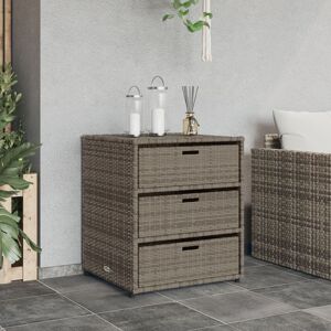 Latitude Run Garden Storage Cabinet 55X59x69 Cm Poly Rattan Grey 69cm H X 55cm W X 59cm D Latitude Run Garden Storage Cabinet 55X59x69 Cm Poly Rattan Grey 69cm H X 55cm W X 59cm D