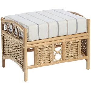 17 Stories Thornby Footstool White 48cm H X 63cm W X 46cm D 17 Stories Thornby Footstool White 48cm H X 63cm W X 46cm D