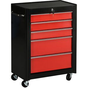 WFX Utility 68cm W 5-Drawer Steel Bottom Rollaway Chest with Wheels Black;Red 82.5cm H X 68cm W X 33cm D WFX Utility 68cm W 5-Drawer Steel Bottom Rollaway Chest with Wheels Black;Red 82.5cm H X 68cm W X 33cm D
