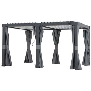 Sunjoy Curtain For Multi Pergola Matterhorn - 306cm X 306cm Grey 243cm H x 210cm W x 3cm D Sunjoy Curtain For Multi Pergola Matterhorn - 306cm X 306cm Grey 243cm H x 210cm W x 3cm D