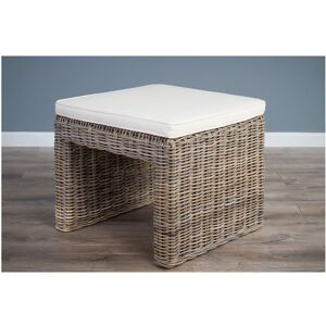 17 Stories Parlington Footstool 40cm H X 60cm W X 60cm D 17 Stories Parlington Footstool 40cm H X 60cm W X 60cm D