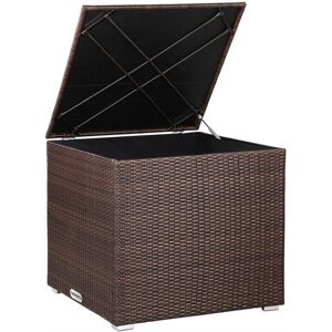Ebern Designs Polyrattan Garden Storage Box Black Square Brown 70cm H X 75cm W X 75cm D Ebern Designs Polyrattan Garden Storage Box Black Square Brown 70cm H X 75cm W X 75cm D