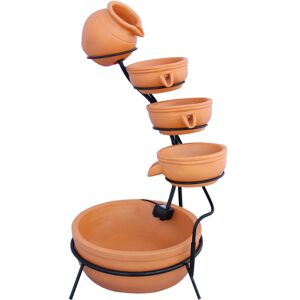 Marlow Home Co. Stoughton Resin Solar Spilling Bowls Water 56cm H X 44cm W X 50cm D Marlow Home Co. Stoughton Resin Solar Spilling Bowls Water 56cm H X 44cm W X 50cm D