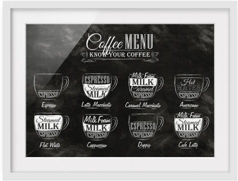 East Urban Home Coffee Varieties Graphic Art Print Poster East Urban Home Size: 50cm H x 70cm W, Rahmenoptionen: Matt white  - Size: 40cm H x 55cm W East Urban Home Coffee Varieties Graphic Art Print Poster East Urban Home Size: 50cm H x 70cm W, Rahmenoptionen: Matt white  - Size: 40cm H x 55cm W