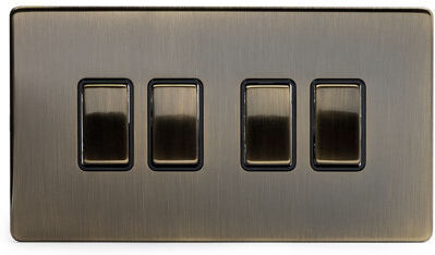 Symple Stuff Wetumka Wall Mounted Light Switch Symple Stuff  - Size: 184 x 254cm Symple Stuff Wetumka Wall Mounted Light Switch Symple Stuff  - Size: 184 x 254cm