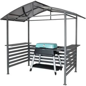 Kettler BBQ Panalsol, Grey 240.0 H x 98.0 W x 160.0 D cm