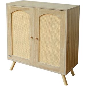 17 Stories Almath Wicker/Rattan Rectangle Accent Cabinet Teal 215.9cm H X 203.2cm W X 88.9cm D