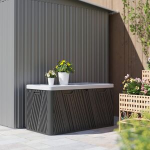 17 Stories 115cm W 100L Water Resistant Plastic Lockable Deck Box in Black Black 60cm H X 115cm W X 60cm D