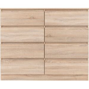 Zipcode Design Braunstein 8 Drawer Chest Of Drawers Sonoma Oak 100cm H X 121.5cm W X 40cm D Zipcode Design Braunstein 8 Drawer Chest Of Drawers Sonoma Oak 100cm H X 121.5cm W X 40cm D
