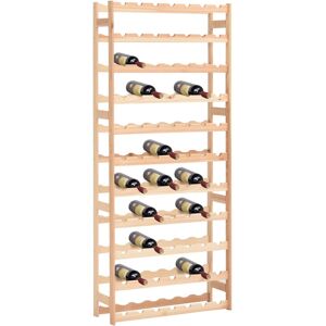 Symple Stuff Kinsella Wine Rack for 77 Bottles Pinewood Natural 166cm H X 72cm W X 25cm D Symple Stuff Kinsella Wine Rack for 77 Bottles Pinewood Natural 166cm H X 72cm W X 25cm D