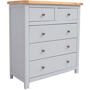 Longshore Tides Spivey 5 Drawer 90Cm W Chest Of Drawers Grey/Brass 95cm H X 90cm W X 40cm D Longshore Tides Spivey 5 Drawer 90Cm W Chest Of Drawers Grey/Brass 95cm H X 90cm W X 40cm D