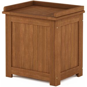 Blue Elephant Tioman 3.8 L Solid Wood Deck Box Natural 56.6cm H X 53.3cm W X 41.9cm D Blue Elephant Tioman 3.8 L Solid Wood Deck Box Natural 56.6cm H X 53.3cm W X 41.9cm D