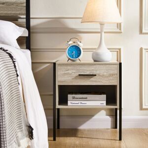 Borough Wharf Oscar 1 Drawer Industrial Bedside Table with Metal Frame and Open Shelf Grey 50cm H X 43cm W X 40cm D Borough Wharf Oscar 1 Drawer Industrial Bedside Table with Metal Frame and Open Shelf Grey 50cm H X 43cm W X 40cm D