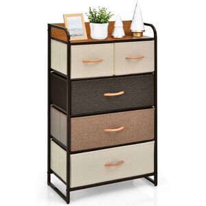 Borough Wharf 5 Drawer Dresser Storage 4 Tier Organizer Tower Steel Frame Wooden Top Brown 99cm H X 58cm W X 29cm D Borough Wharf 5 Drawer Dresser Storage 4 Tier Organizer Tower Steel Frame Wooden Top Brown 99cm H X 58cm W X 29cm D