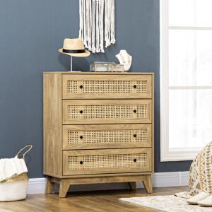 Latitude Run Latwana 4 Drawer 80Cm W Chest of Drawers Brown 95cm H X 80cm W X 35cm D Latitude Run Latwana 4 Drawer 80Cm W Chest of Drawers Brown 95cm H X 80cm W X 35cm D