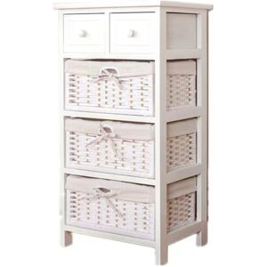 Highland Dunes Bedside Storage Cabinet With 3 Drawers Wicker Basket White 190.5cm H X 40cm W X 76.2cm D Highland Dunes Bedside Storage Cabinet With 3 Drawers Wicker Basket White 190.5cm H X 40cm W X 76.2cm D