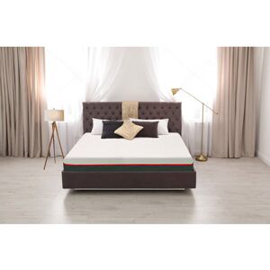 White Noise Nura Sports Premium 25cm Thick Ultra Orthopaedic Super Firm Foam Mattress Double (4'6)